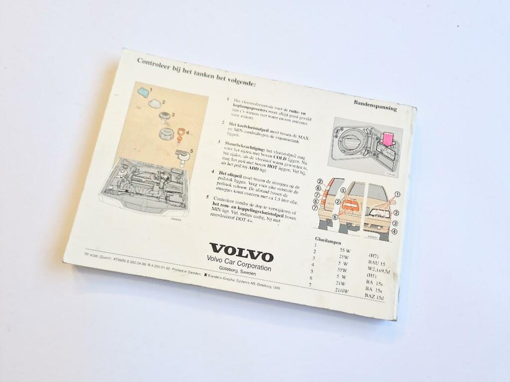 Afbeelding 2 van Instructieboekje Volvo V70 I 2.4 Polar ('97-'00)