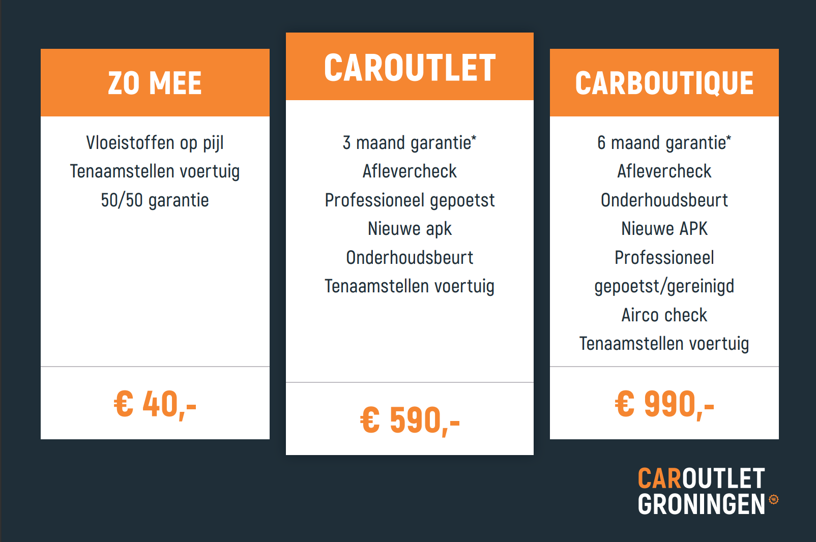 Caroutlet Groningen - Fiat 500 0.9 TwinAir BiColore | PANO | AIRCO | NAP
