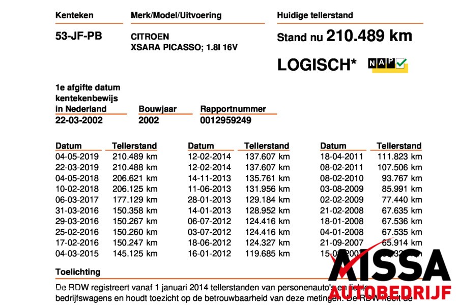 Citroen Xsara Picasso 1.8i-16V Exclusive APK tot 31-05-2020